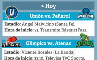 Sigue la lucha por jugar playoffs