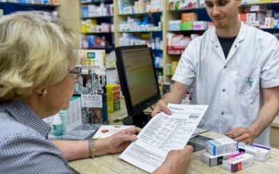 Distorsión de precios relativos y costos de transacción